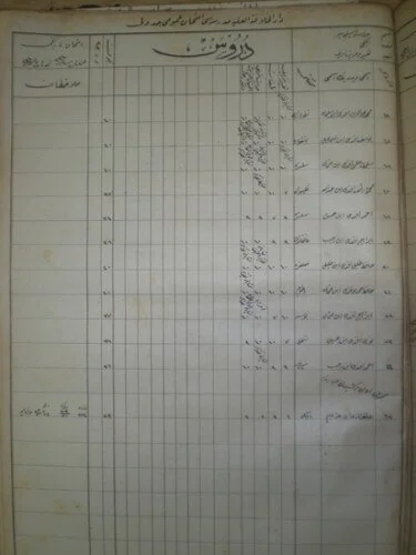 Gambar Nota yang Diambil Ketika Kelas Gambar Nota yang Diambil Ketika Kelas